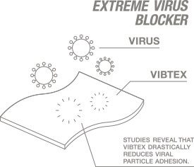EXTREME VIRUS BLOCKER